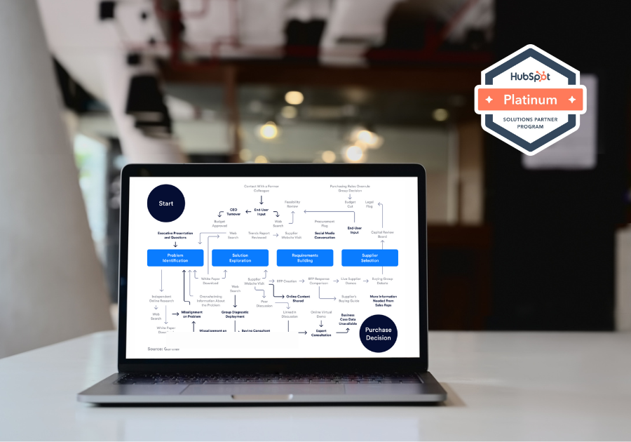HUBSPOT IMAGE (2)